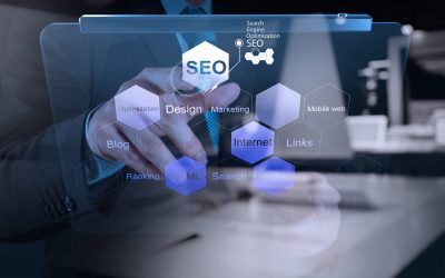 Unlocking Business Potential with a Destin Marketing Firm